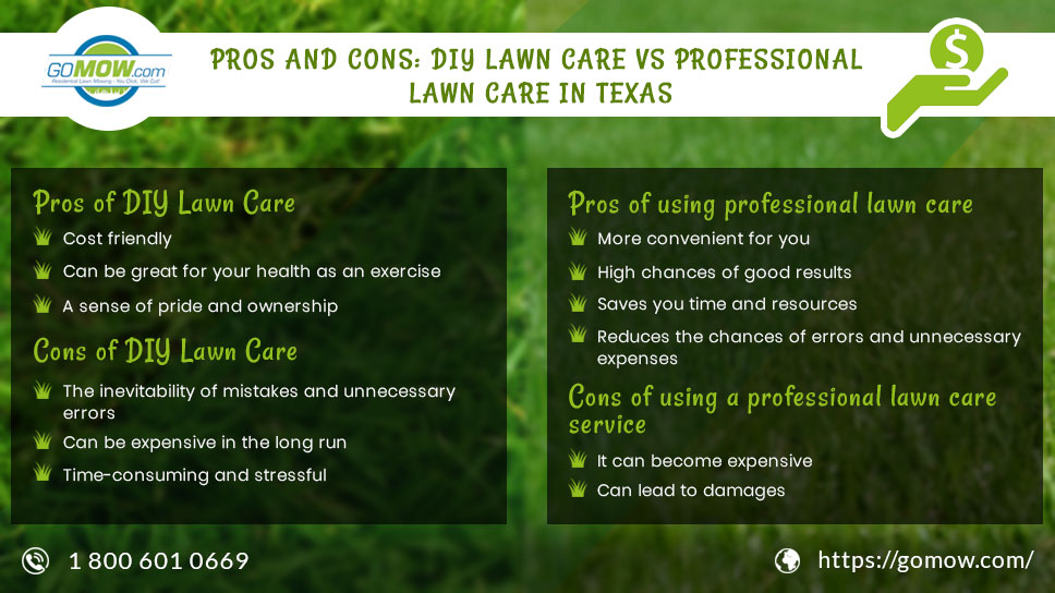 Lawn Care Services