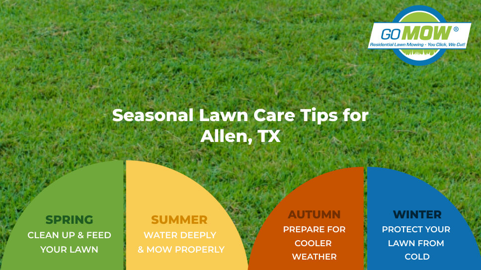 Seasonal Lawn Care Tips for a Green and Healthy Lawn in Allen TX Seasonal Lawn Care Tips for a Green and Healthy Lawn in Allen TX